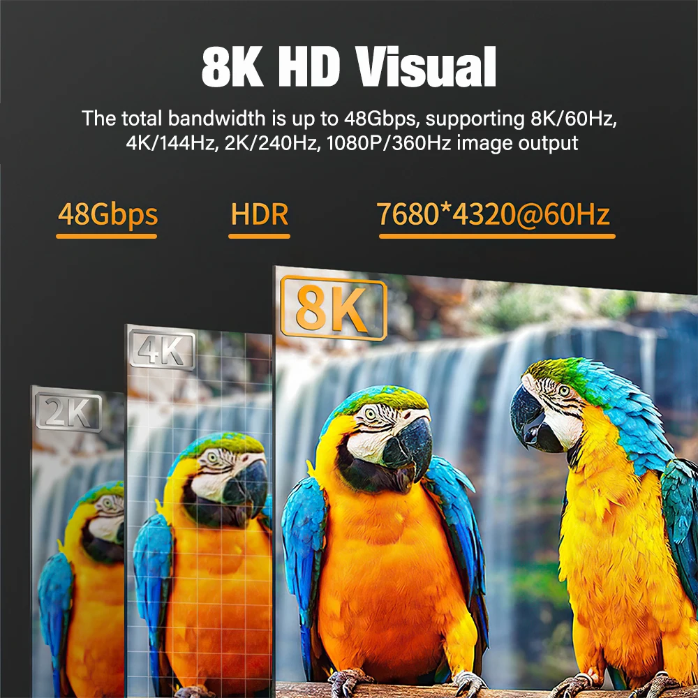Ultra High-Speed HDMI 2.1 Video Cable with 8K and 4K Support - Available in Various Lengths