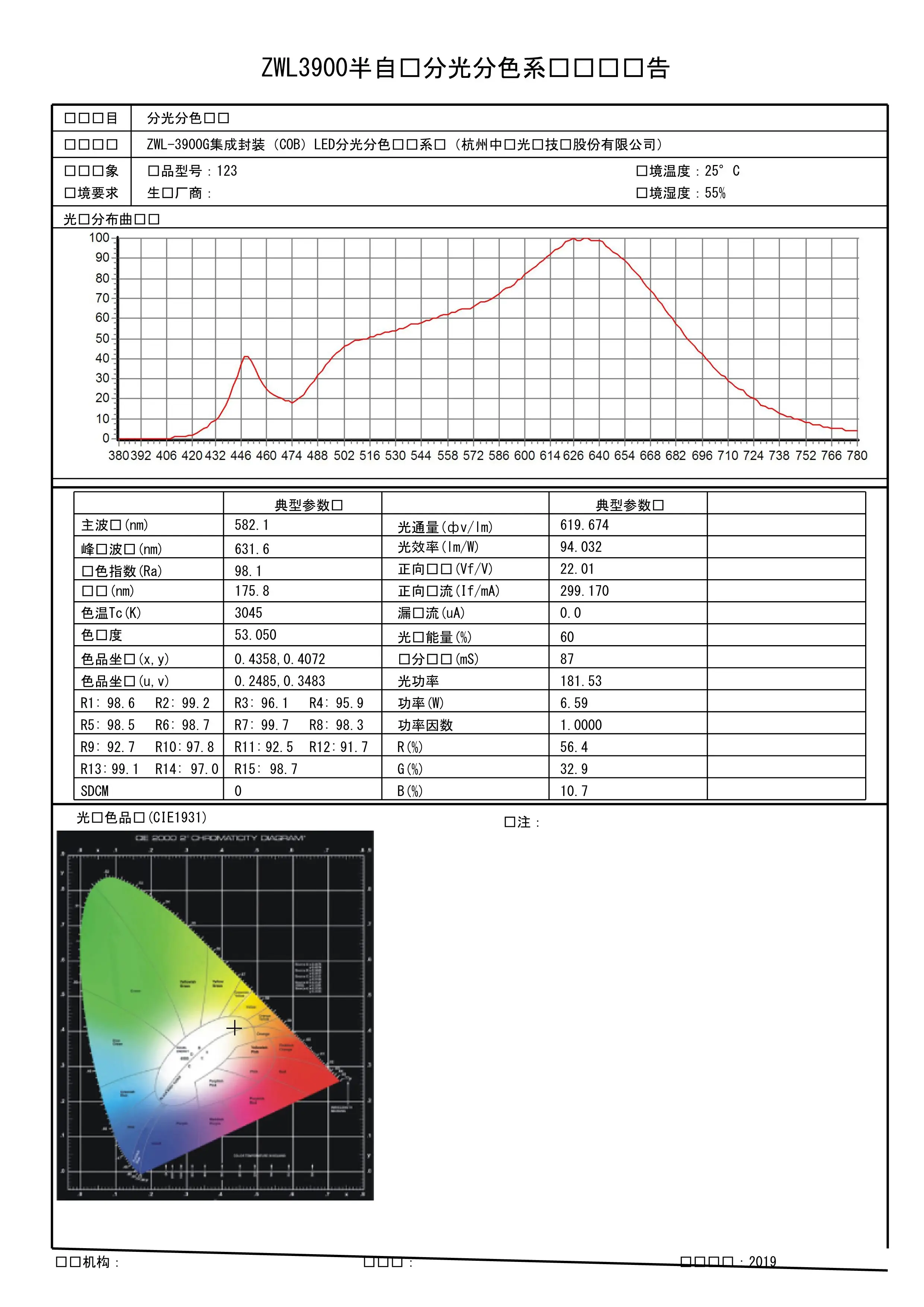 Slide image e6813deaf05e4b21a37eaecf313562e5