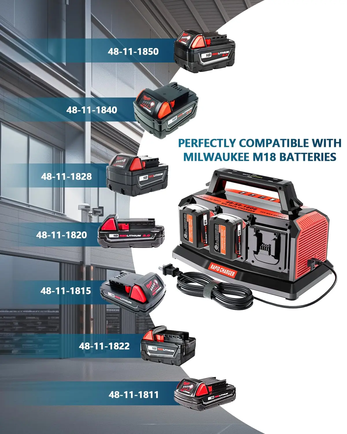 Super Battery Charger Compatible Milwaukee M18 Battery 4/6-Ports Simultaneous Ra