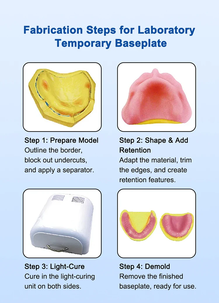 50 Blatt AZDENT Dental Light Curing Tray Modellmaterial Labor Individuelle benutzerdefinierte Form Grundplatte 2 mm Abdruckfächer Implantatführung – Detail 8