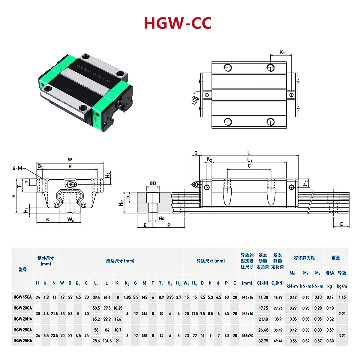 2pc + 4 pces hgh20ca hgw20cc hgh15ca