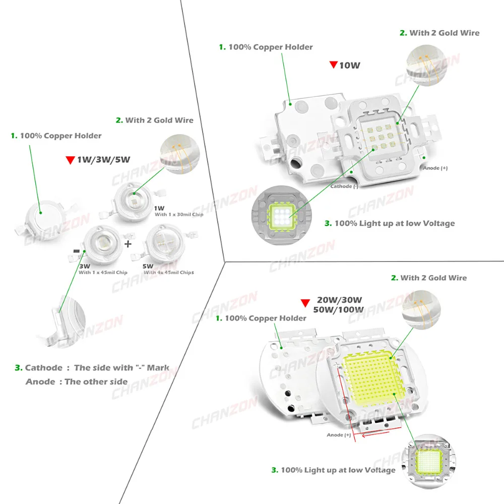 고전력 LED 칩 1W 3W 5W 10W 20W 30W 50W 100W 따뜻한 차가운 흰색 빨간색 녹색 파란색 노란색 SMD 빛 구슬 1 3 5 10 20 50 100W 와트