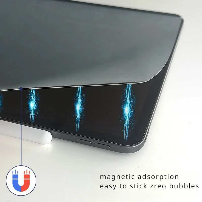 Magnetic Matte Painting Screen Protector - Soft Film, Removable