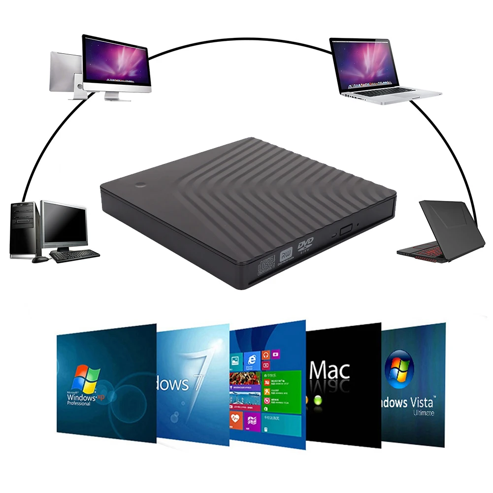 USB 3.1 Type C Drive Burner Plug and Play External CD DVD Drive Portable CD DVD Burner RW DVD CD Writer Drive for Laptop Desktop