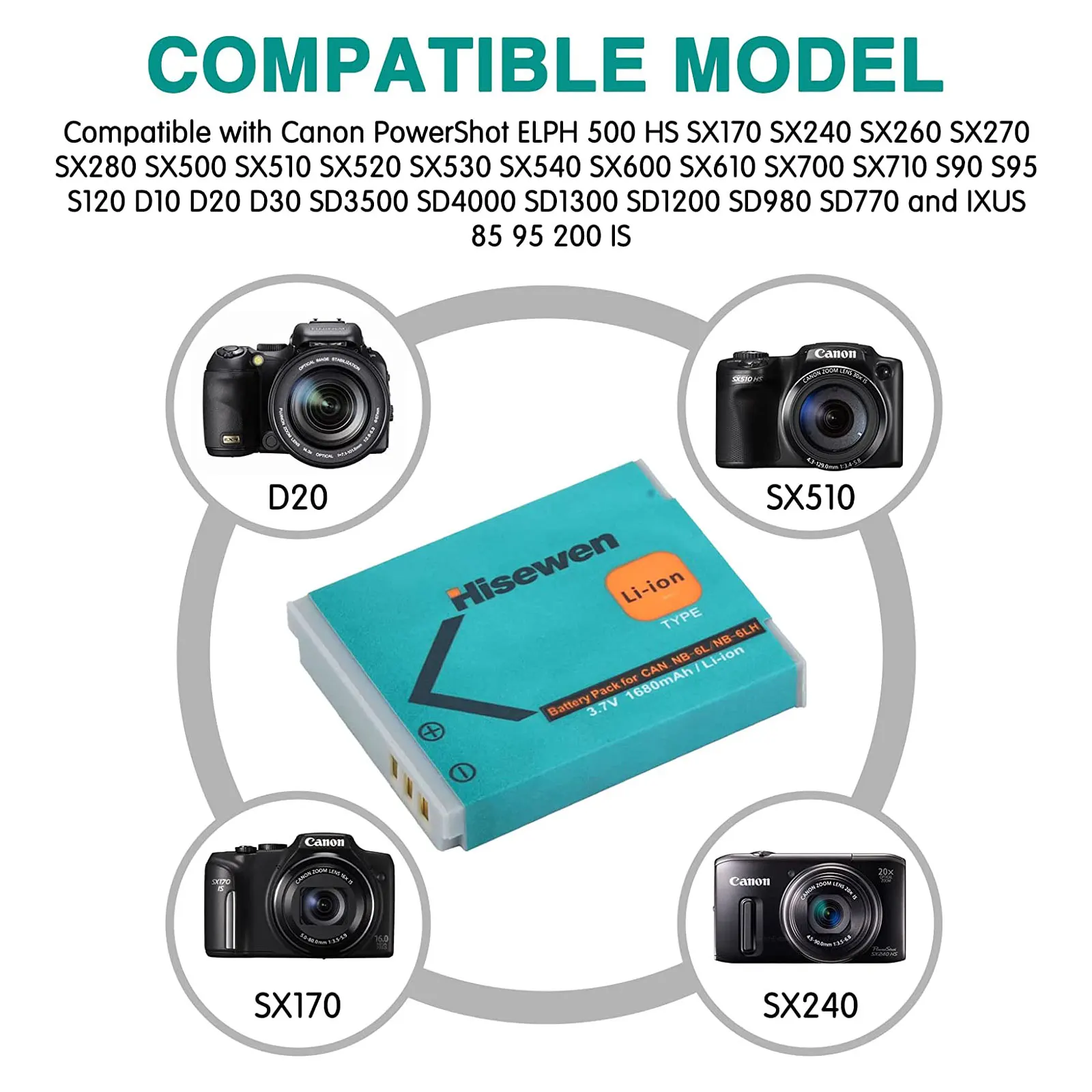 Canon S90 デジタルカメラ 本体と充電器 Canon S90 デジタルカメラ 本体と充電器 Canon パワーショットS90 本体