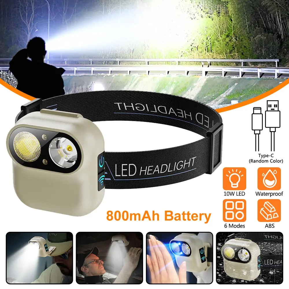 Description Picture 4 of itemLED Headlamp Zoom Sensor Headlight With Built-in Battery Head Flashlight USB Rechargeable Work Light Head Lamp Bright Torch