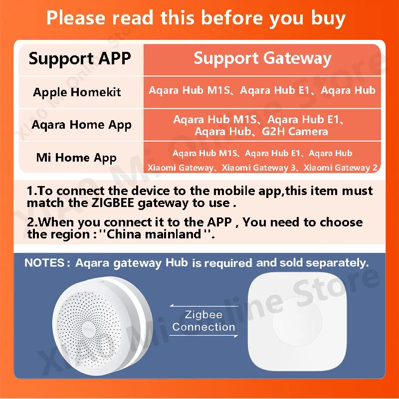 Aqara Sensor Smart Wireless Mini Switch Key Zigbee Connection Remote One Key Control Button Home Security Mihome App Homekit smart switch