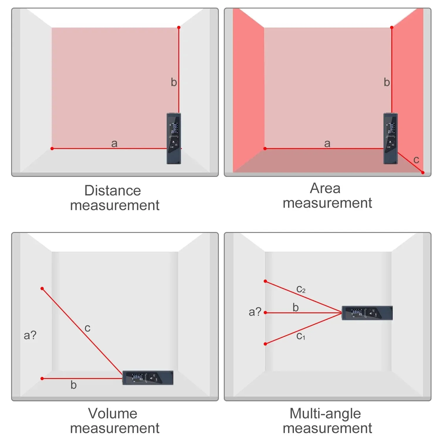 Mini Laser Rangefinder Digital Tape Measure Laser Ruler USB Charge Aluminum Alloy Fuselage 40M Measuring Distance