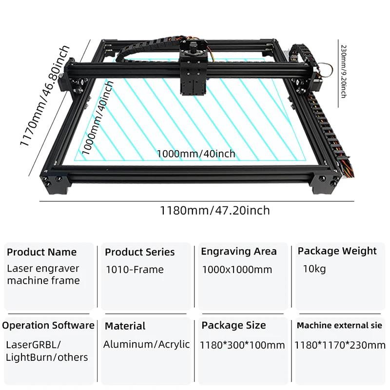 dsc-products