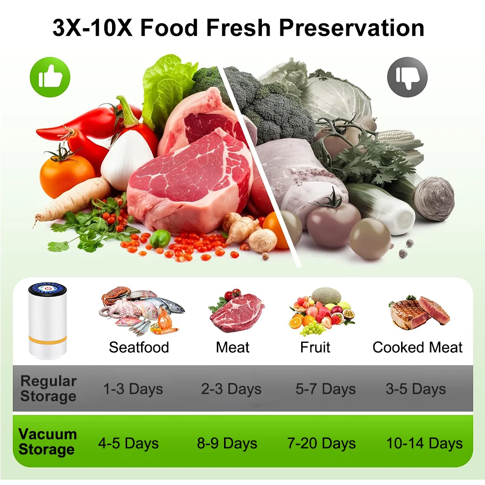 Mini Vacuum Sealer Pump Electric Air Pump Rechargeable Food Vacuum Packer with Food Vacuum Sealer Bags Food Fresh Packaging Bag 4