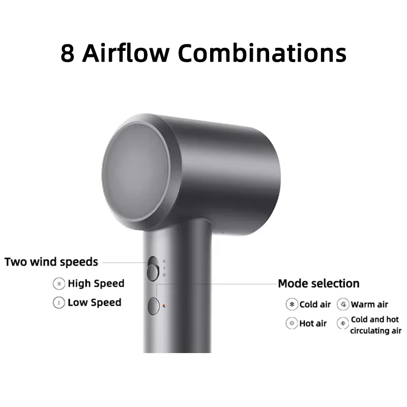 Xiaomi Mijia Electric Hair Dryer H501 High Speed Negative Ions 110,000 Rpm Professional Care Hair 62m/s Wind 1600W Quick Dry hair dryer