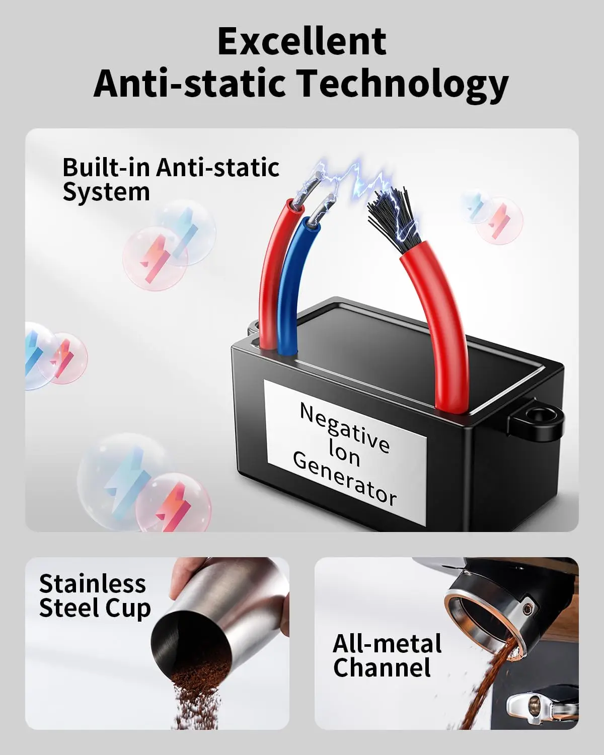 Professional 64mm Burr Grinder for Coffee Beans with 100 Grind Options and Metal Chamber