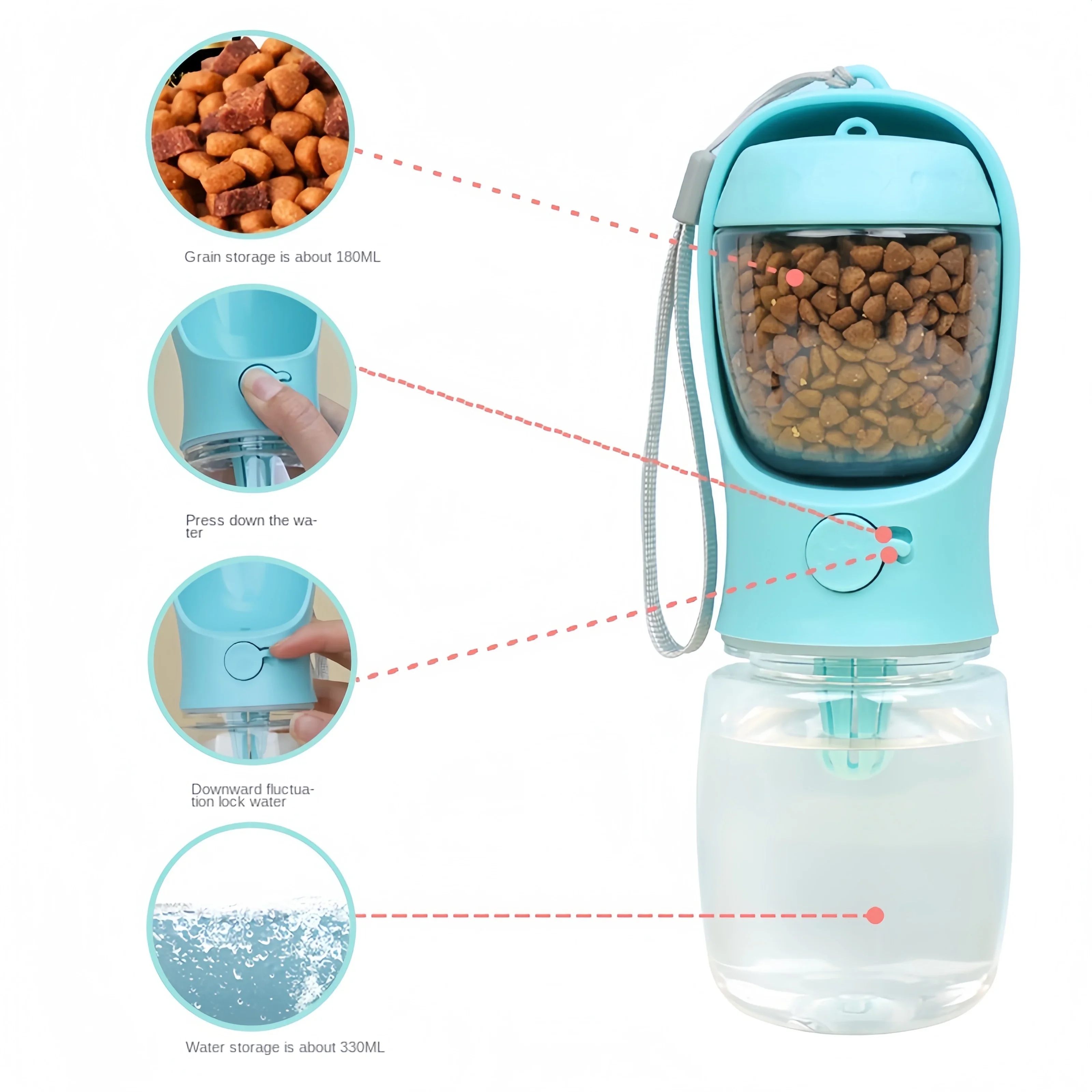 Pets Dog Water Bottle Portable Food Grade Material Dog Cat Travel Pet Water Cup Bottle with Food Dispenser Puppy Water Bottle 2
