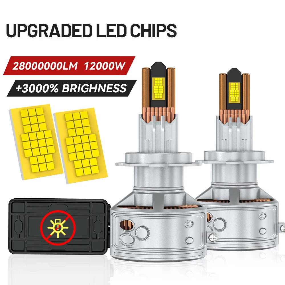 หลอดไฟหน้ารถยนต์ LED H7 6000K 28000000LM 12000W หลอดไฟรถยนต์ LED H4 พร้อมระบบ Canbus H1 H11 9005 9006 ไฟเทอร์โบรถยนต์ 12V 24V 1
