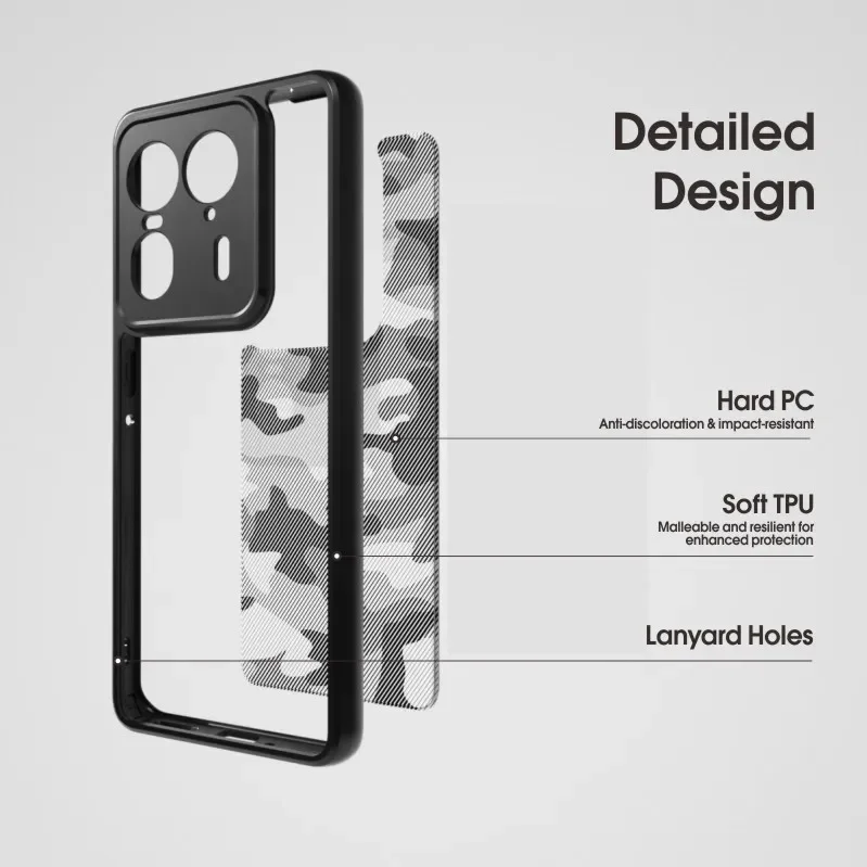 Rugged Military-Grade Shockproof Translucent Phone Case - Camo Black