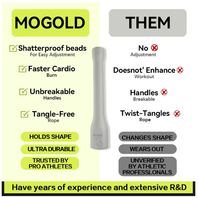 MOGOLD Non-Slip Handle + High-Elastic Soft Rope Body Silent Low-Resistance Jump Rope | Home Fitness Fat-Burning Essential 5
