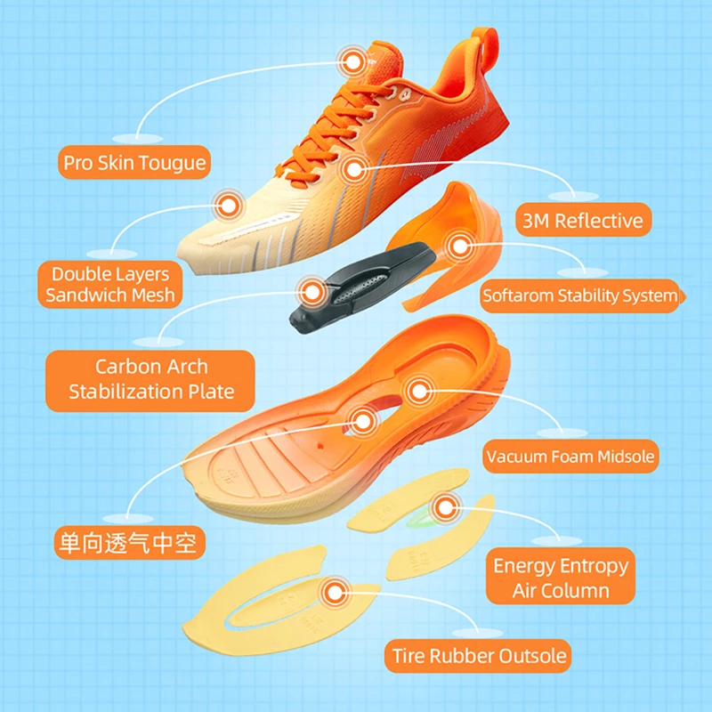 👟 How to JOIN the OUTSOLE of a SHOE 