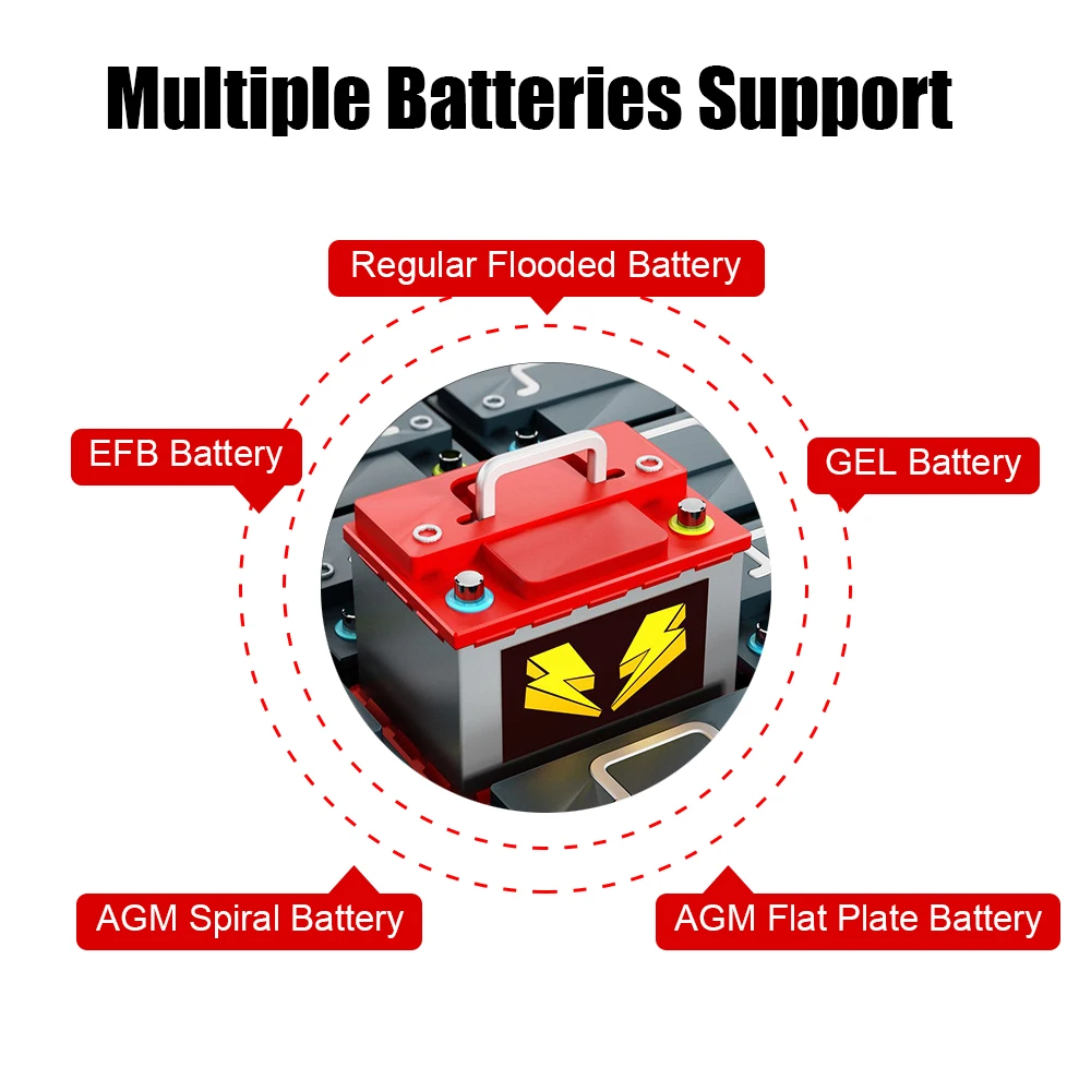 CCA Circut Analyzer Car Battery Tester BM580 For Wet/GEL/Lead-acid Battery 12V 6V Auto Accessories Charging Cranking Test 6
