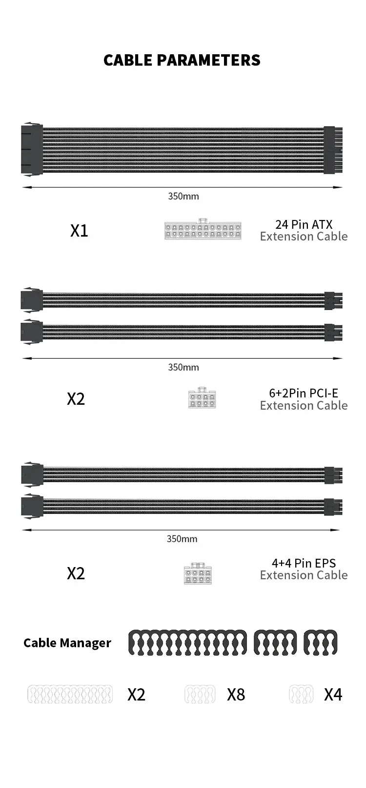 TEUCER 35CM CPU PSU Extension Cable Kit 3 in 1 24Pin ATX GPU 6+2Pin PCI-E 4+4Pin