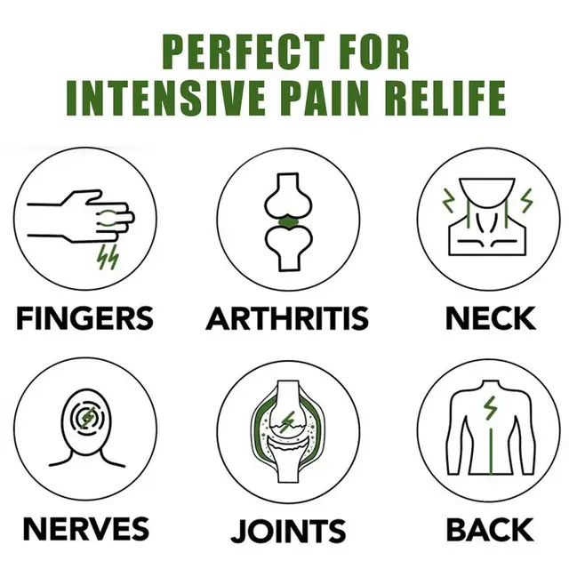 35ml Body Pain Relief Products Lumbar Spine Cold Gel Spray Knee Pain Relief  Spray Joint Pain Relief Spray Orthopedic Medical - Plaster - AliExpress