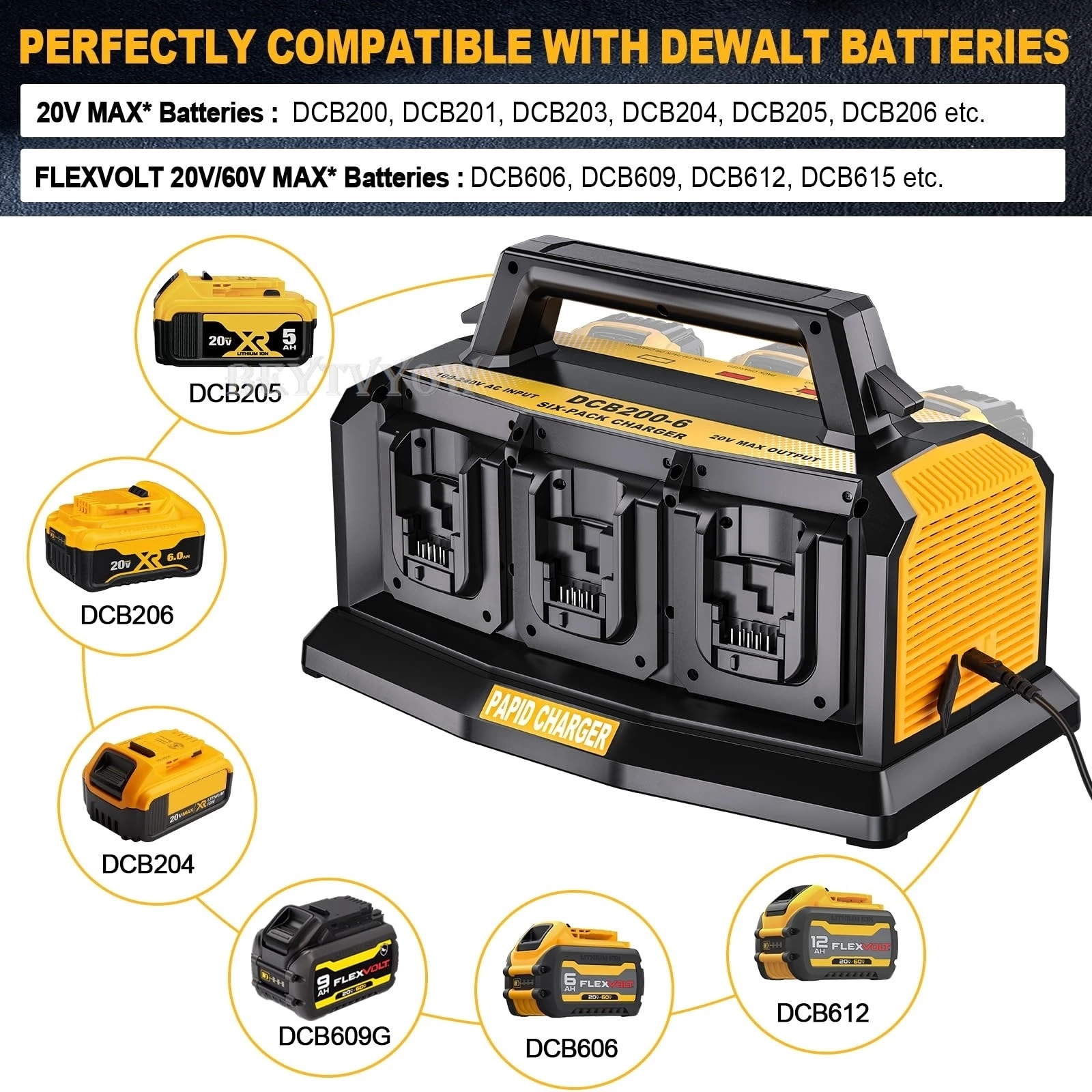 Rapid Charger Station Compatible with Dewalt 12V/20V/60V Battery 6 Ports Simulta