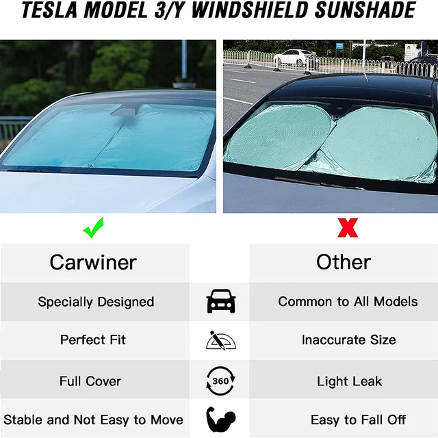 A Tesla Modellhez 3 Y X S Autó Első Szélvédő Fényvédő Ablak Napfény Napfényes Blokkok Uv Rays Protection Parasol Coche - Image 3