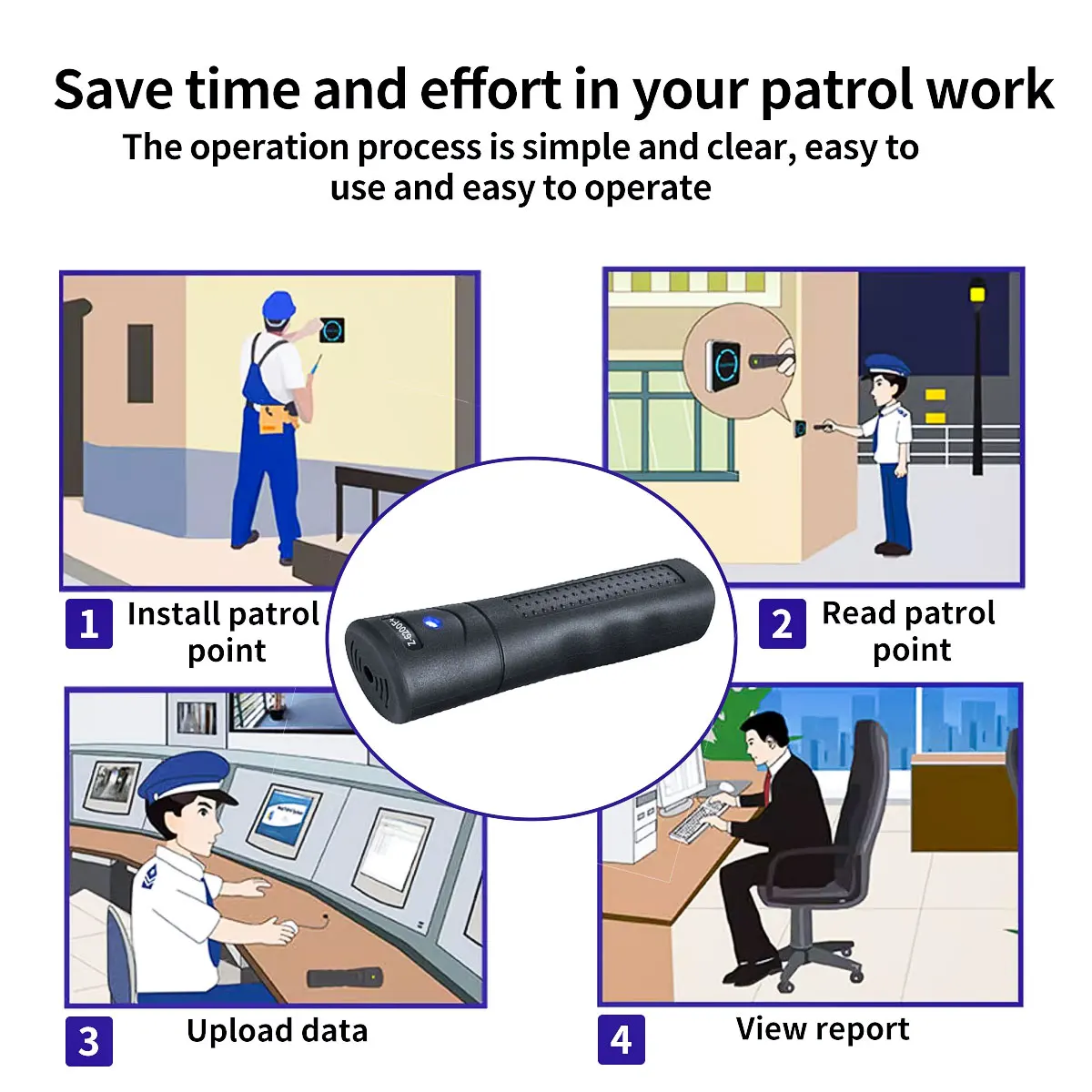 Patrol Recorder Guard Tour System IP67 Free Software Professional Guard Monitoring Attendance System with 4 Checkpoint Tags RFID gps patrol recorder