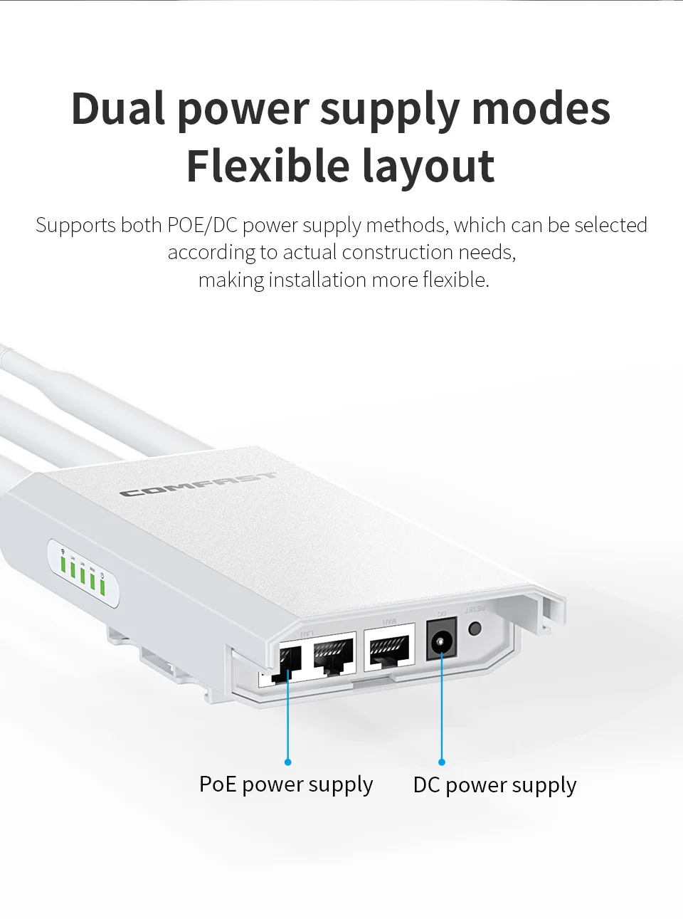 High Power Outdoor Weatherproof Wireless Access Point AC1300 Wifi Router/AP Repeater/Extender 2.4/5G High Gain Antenna POE EU wireless router