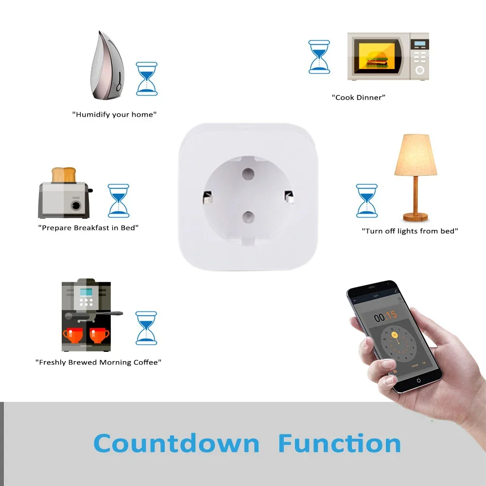 NEW WIFI Smart Socket EU 16A/20A Wifi/Zigbee Power Monitor Remote Control SmartLife APP Works with Alexa Yandex Alice Google