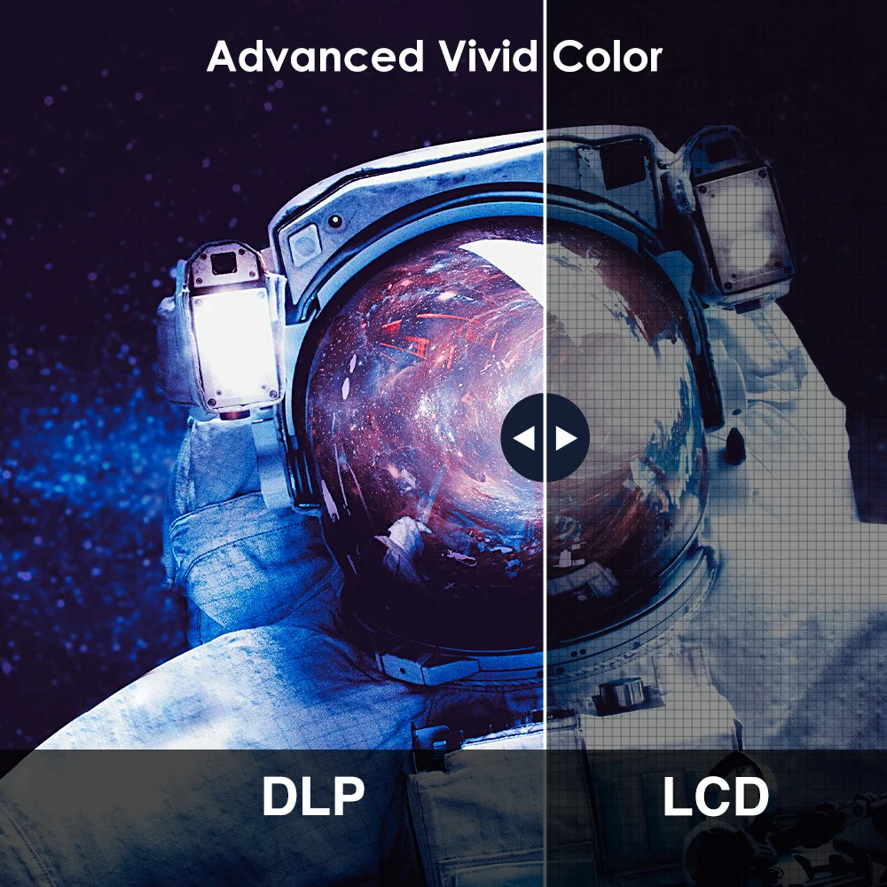 휴대용 야외 3D 영화 프로젝터, DLP WIFI 150 인치 스크린, 풀 HD 홈 시어터 시네마, 신상 미니 포켓 프로젝터