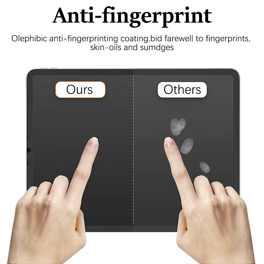 3Pcs Paper Feel Like Screen Protector for Samsung Galaxy Tab S7 S8 S9 Plus Ultra Samsung tab S6 Lite s7 s9 fe A8 A9 A7 No Glass - Image 2