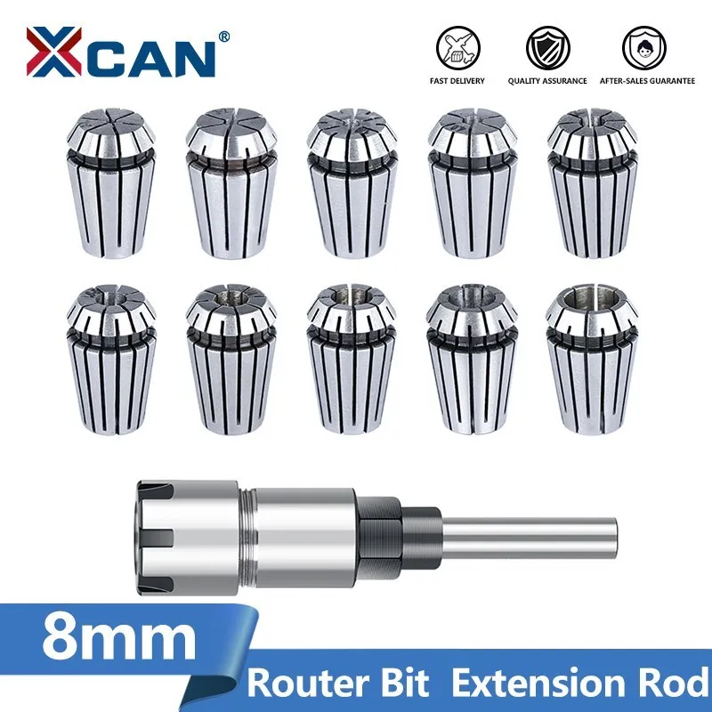 Store Home Products Getaway Deals Feedback Brand story