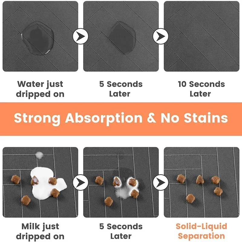 Pet Placemat - Quick-Dry, Waterproof Feeding & Drinking Mat