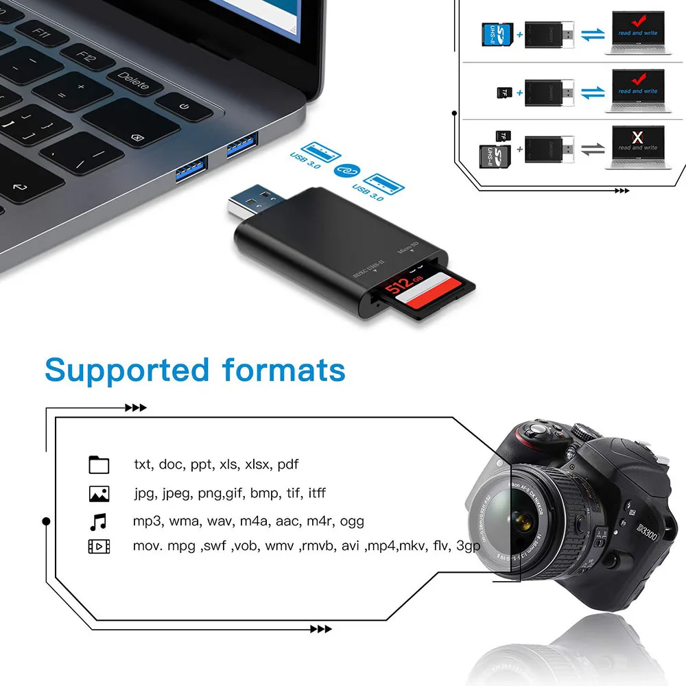 Getatek-leitor de Cartão para pc Portátil Adaptador de Memória Unidade Flash Usb 3.0 Sd4.0 Uhs-ii sd Micro sd tf Acessórios - Imagem 4