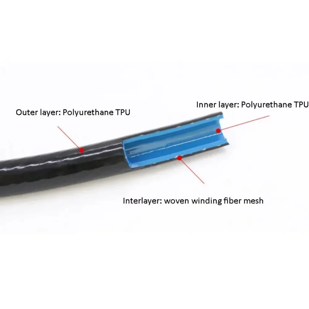 Double-layer Resin Oil Pipe Fuel Tube Oil-resistant Wire-clamping Tubing Petrol Hose Diesel Pipeline 1M 6~25mm,fuel gas line hose