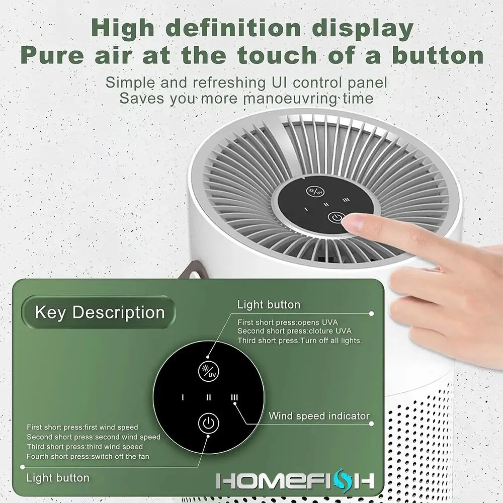 ٱ ũž  û, ˵ , H13 HEPA , UVC ڵ  û, ħ  