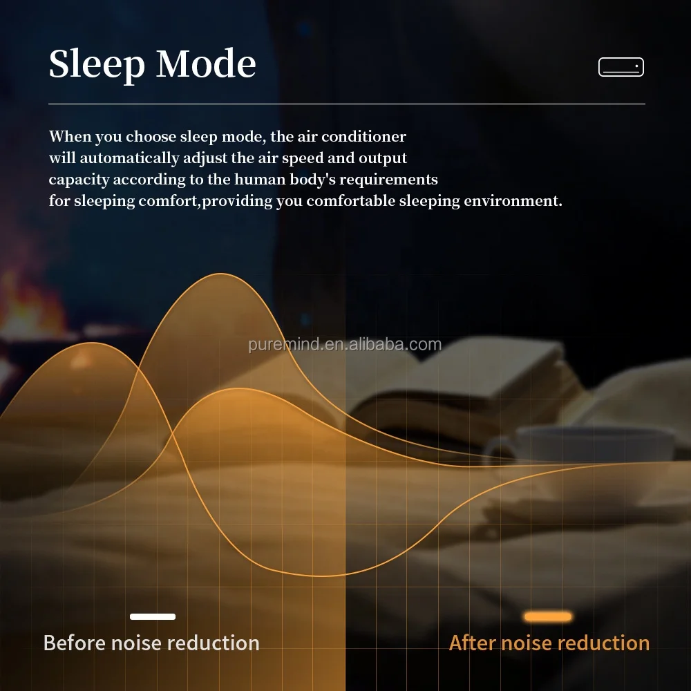 Puremind 9000Btu 12000Btu Wall Mount Air Conditioner On/Off Cooling Only Home Cooling System Split AC Units R410a Self-cleaning 4 Puremind 9000Btu 12000Btu Wall Mount Air Conditioner On/Off Cooling Only Home Cooling System Split AC Units R410a Self-cleaning 4