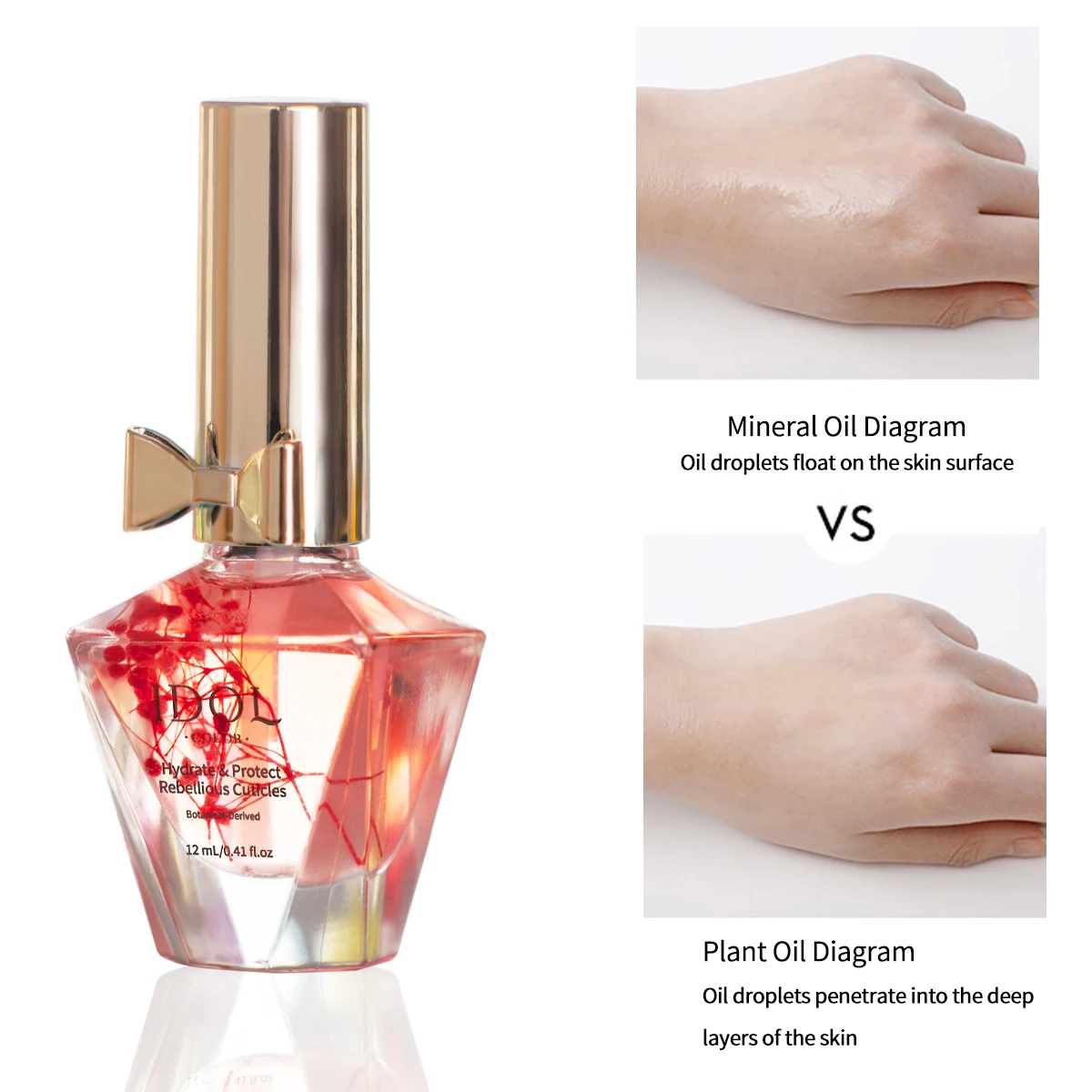 Nourishing Cuticle Oil with Vitamin E & Jojoba – Available in 12 Delightful Fragrances
