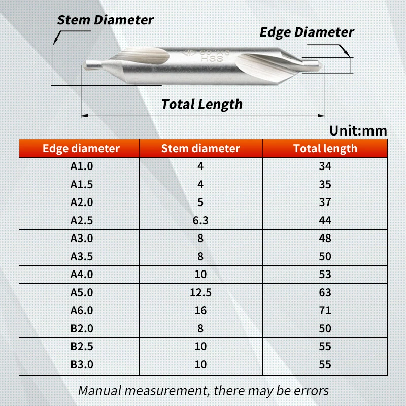 Foret Central En Acier Inoxydable, Fraise Pour Le Travail Des Métaux, Outil Manuel De Perçage