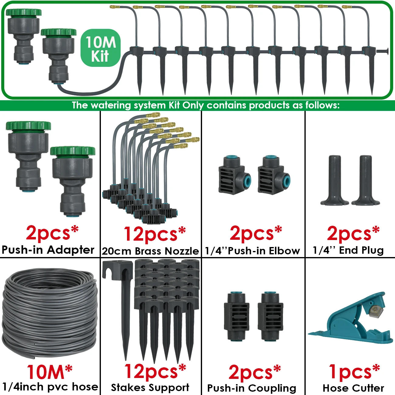 10M Kit-I