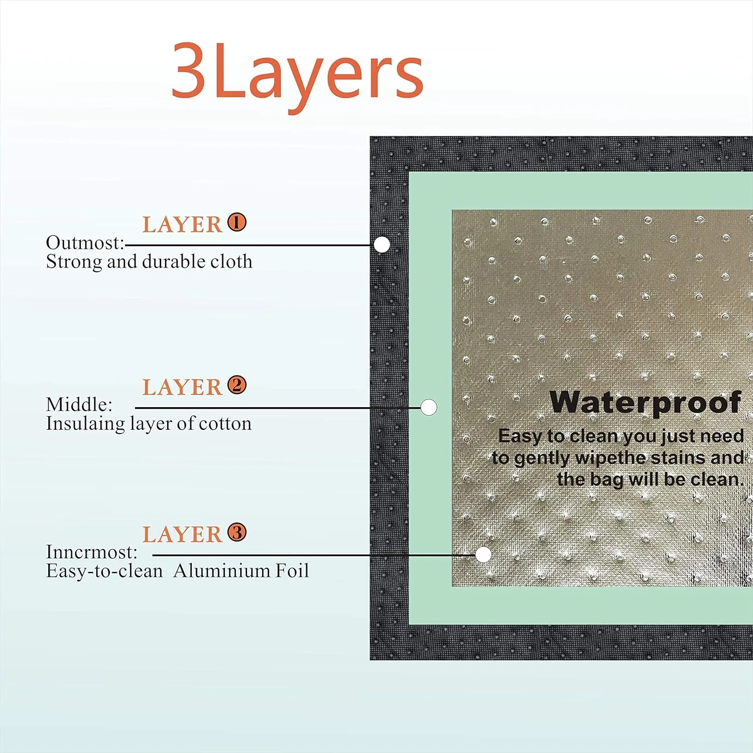 1 Large Insulated Shopping Bag Reusable Cooler Tote with Handle and Zipper Closure, The... - SKU RCT01025 - UGI Packaging