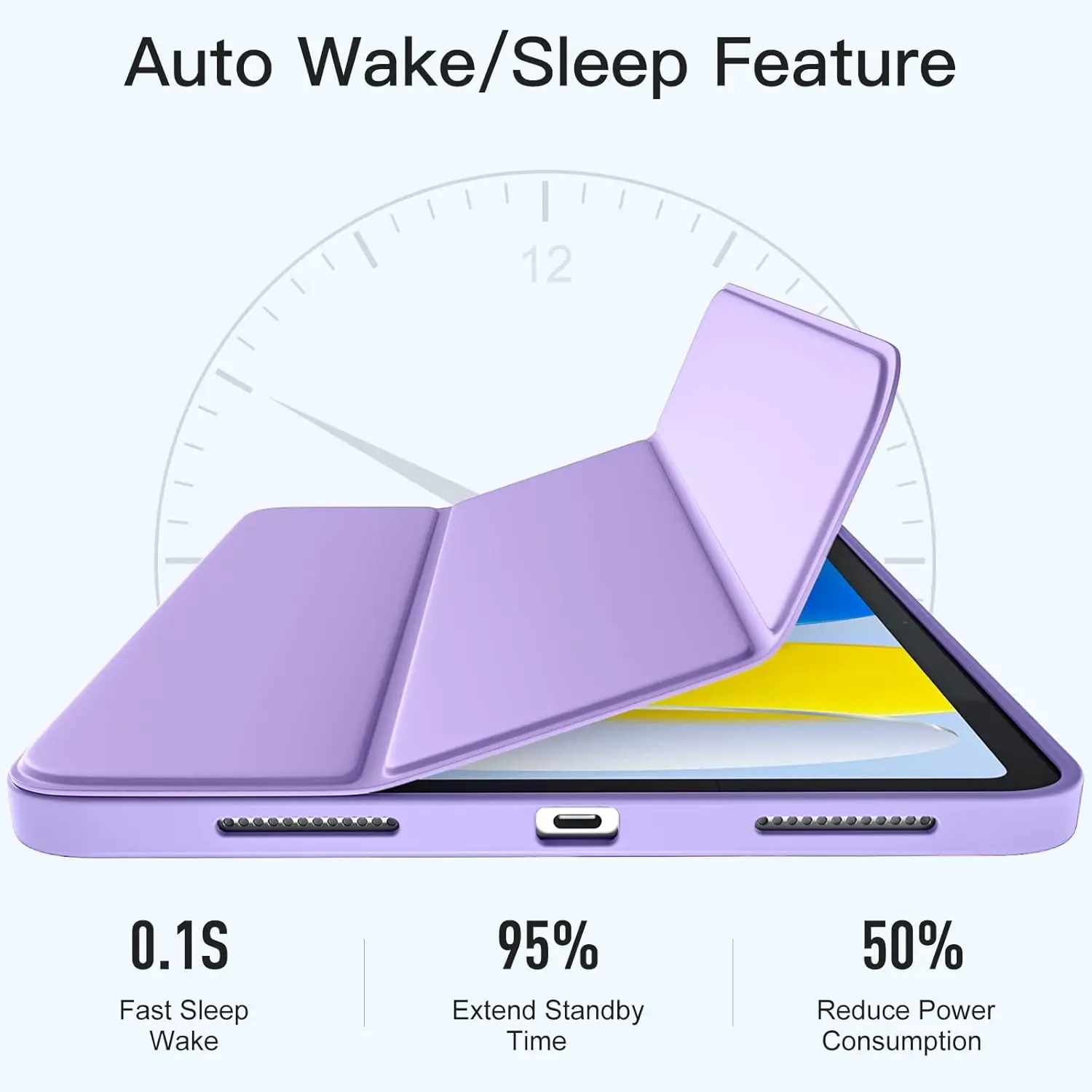 Trifold Stand Smart Cover with Soft TPU Back and Auto Wake/Sleep功能
