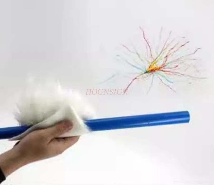 1 סט אפקט מטען נסין, ניסוי אלקטרוסטטי, חידה, כלי הוראה בעבודת יד