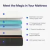 Nectar Premier Copper 14" King Mattress - Medium Firm Gel Memory Foam Mattress 5 Layers of Comfort Triple Action Cooling Tech 2