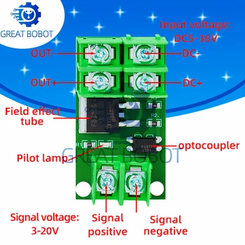 Scheda di controllo elettronica - Modulo interruttore attivato con accoppiatore ottico MOSFET controllato CC