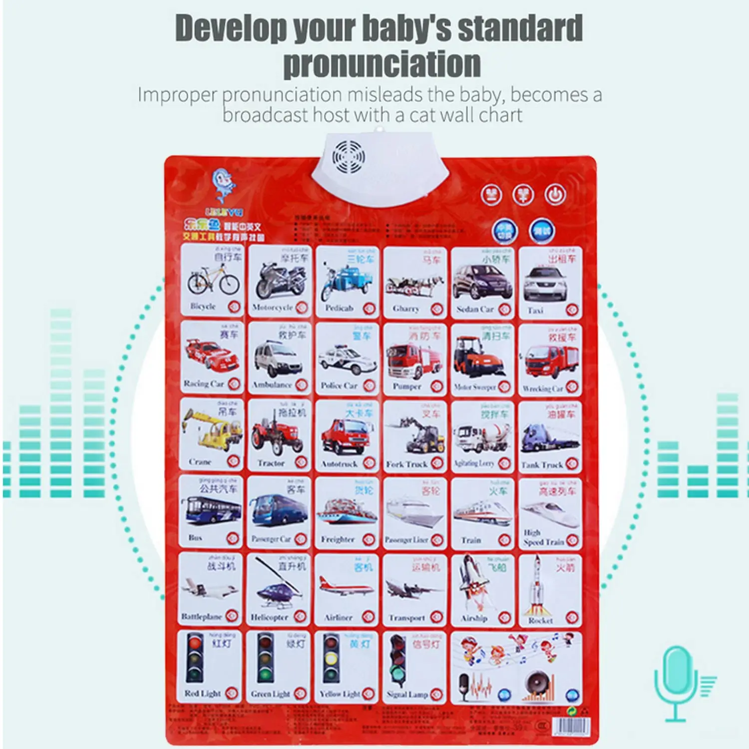 Kids Educational English Chinese Sound Wall Chart Poster for Children Toddlers Home Preschool Kindergarten Early Learning Toy 5