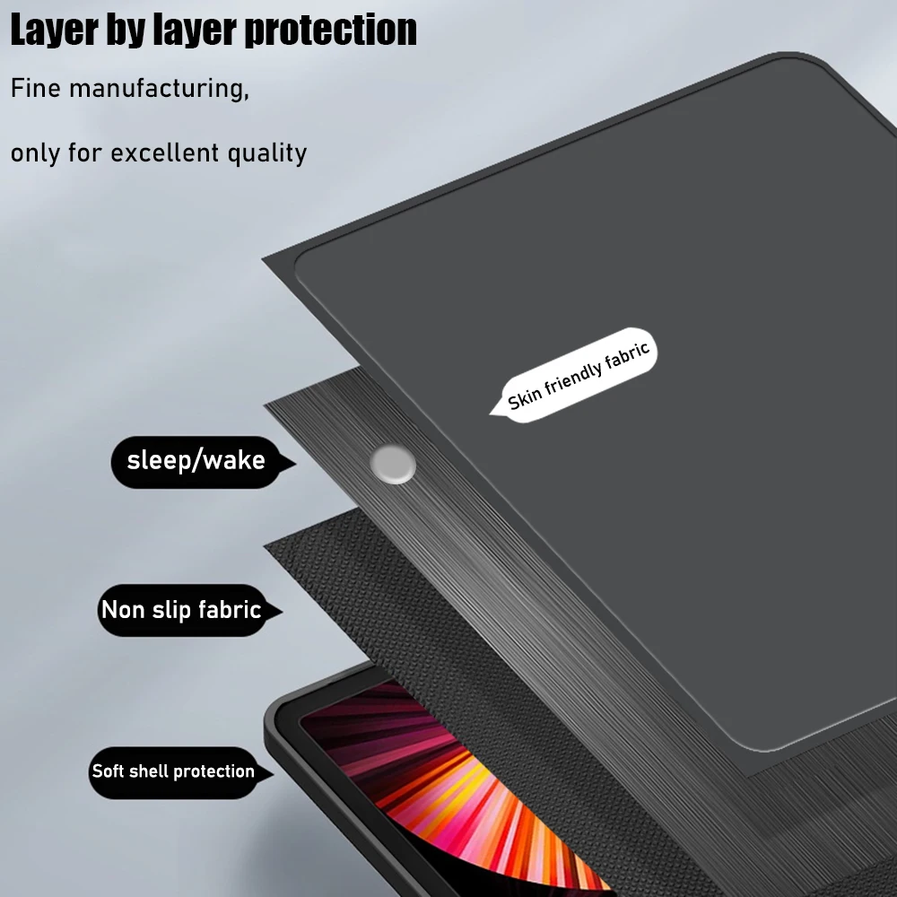 Ǻ ģȭ  ȣ Ŀ,   ĵ, Ʈ   ̽, iPad mini 5  2019 7.9 ġ mini5 A2133 A2124