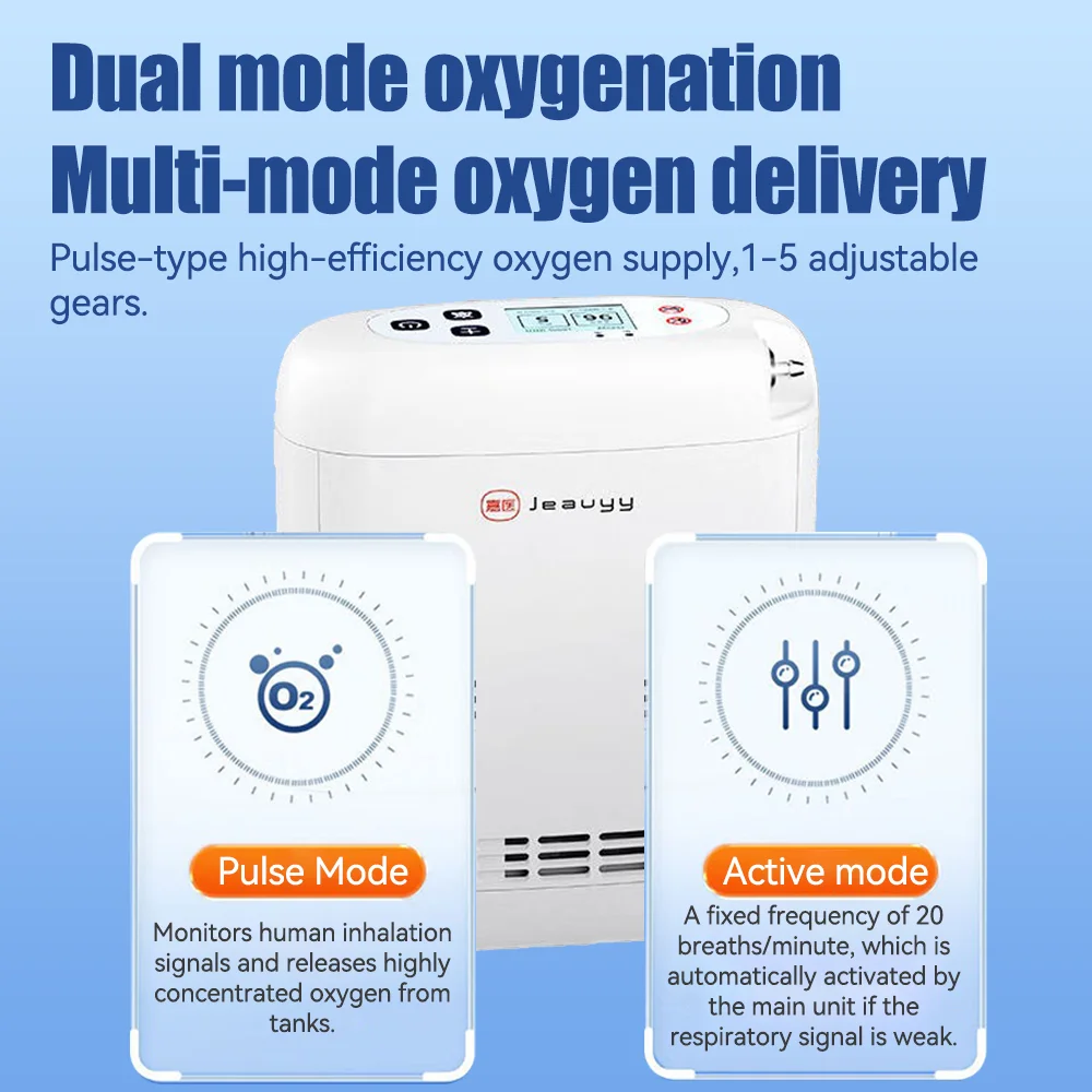 Rechargeable Oxygen Concentrator 1L-5L Adjustable 90% Pure Oxygen Portable Home Machine for Elderly Travel Outdoors