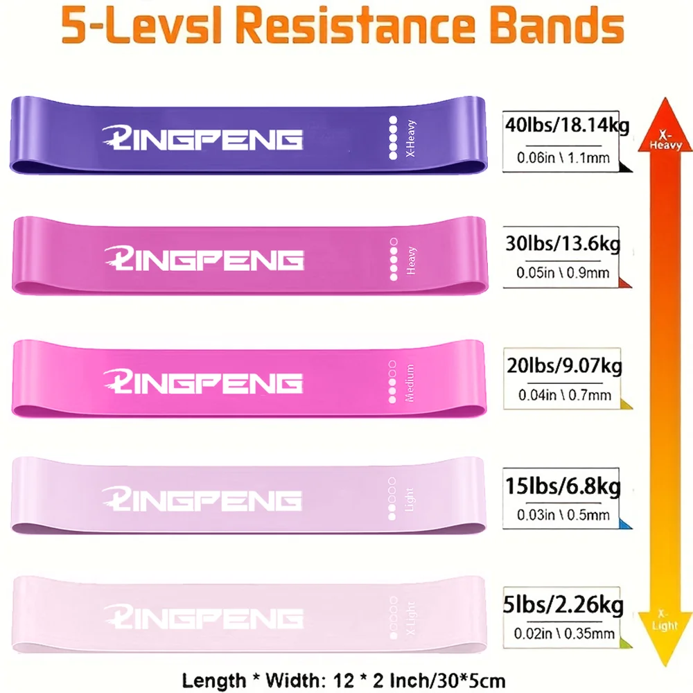 Versatile Resistance Loop Exercise Bands for Full-Body Strength and Flexibility Training