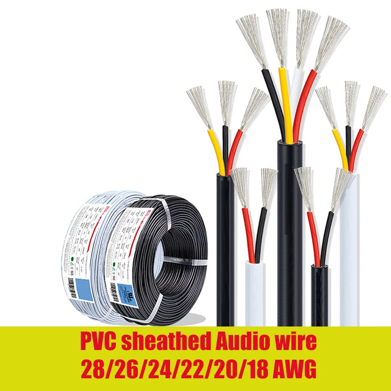 Multi-Core Sheathed Cable for DIY Electrical Projects